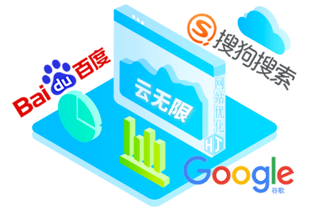 SEO顧問